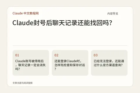 Claude封号后聊天记录还能找回吗?内容导览图