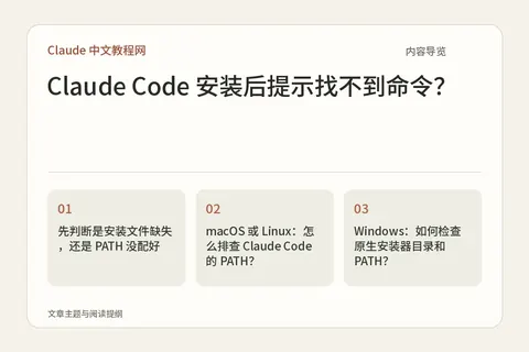 Claude Code 安装后提示找不到命令?内容导览图