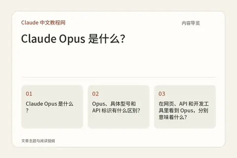 Claude Opus 是什么?内容导览图
