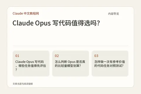 Claude Opus 写代码值得选吗?内容导览图