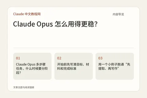 Claude Opus 怎么用得更稳?内容导览图