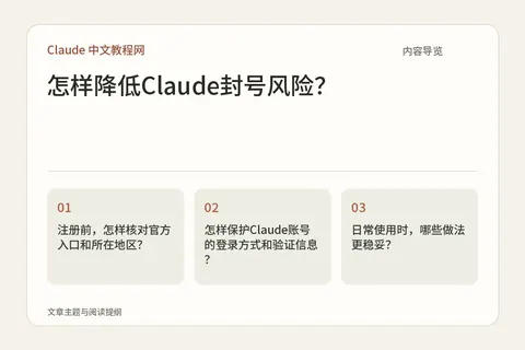 怎样降低Claude封号风险?内容导览图