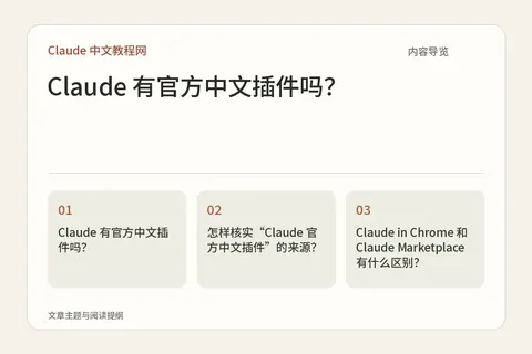 Claude 有官方中文插件吗?内容导览图