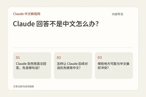Claude 回答不是中文怎么办?内容导览图