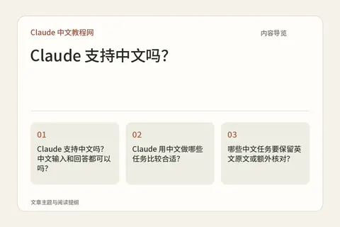 Claude 支持中文吗?内容导览图