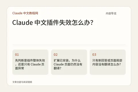 Claude 中文插件失效怎么办?内容导览图