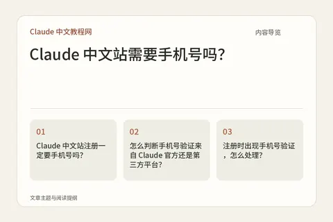 Claude 中文站需要手机号吗?内容导览图