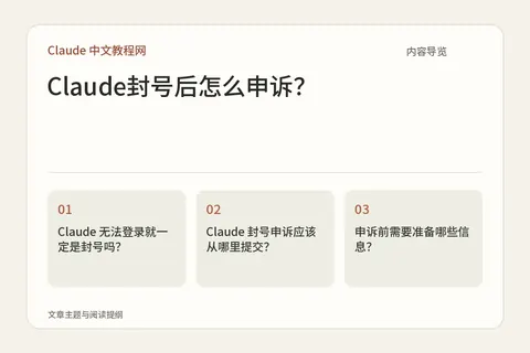 Claude封号后怎么申诉?内容导览图