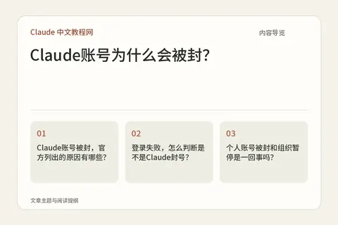 Claude账号为什么会被封?内容导览图